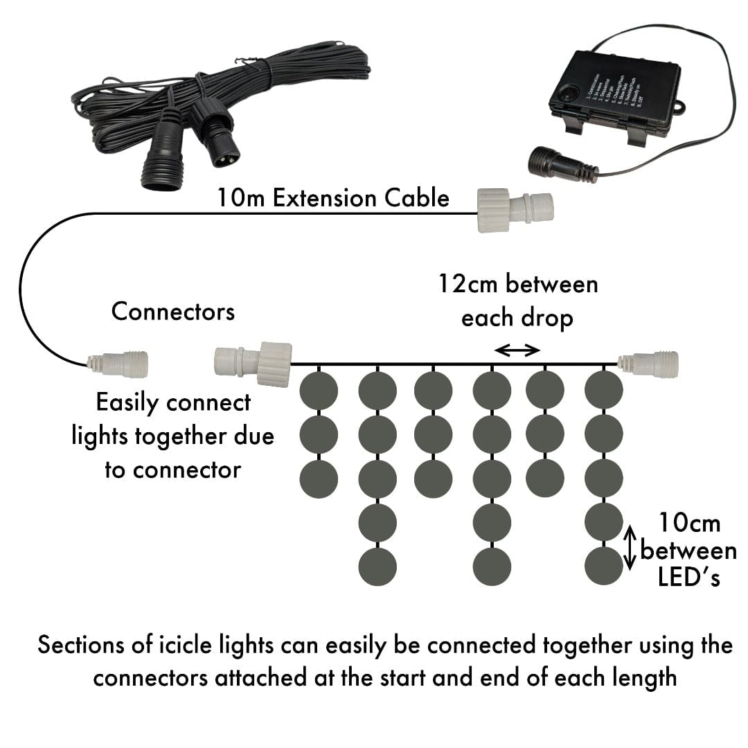 Moduro.co.uk LED Lighting Premium Waterproof Icicle Christmas Lights – Connectable Outdoor LED Lights for Roof & Gutters (8 Modes, Timer, 10m Cable)