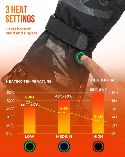 Moduro.co.uk Gloves & Mittens Heated Winter Gloves – Electric Heated Gloves – 7,4 V Battery – 45–60°C Warmth