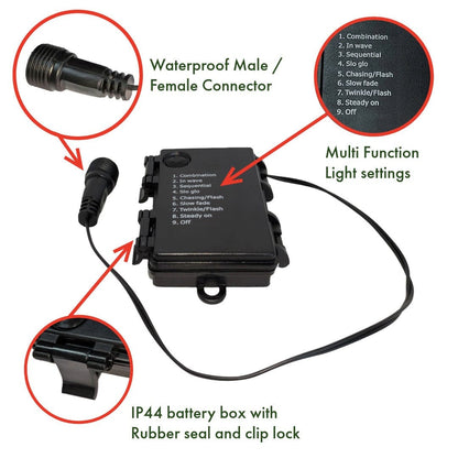 Moduro.co.uk LED Lighting Premium Waterproof Icicle Christmas Lights – Connectable Outdoor LED Lights for Roof & Gutters (8 Modes, Timer, 10m Cable)