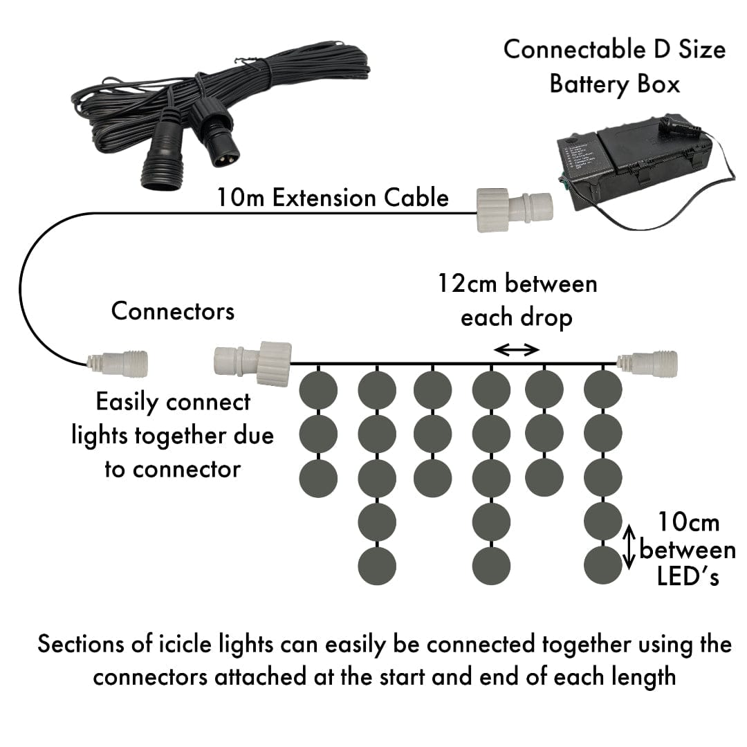 Moduro.co.uk LED Lighting Premium Waterproof Icicle Christmas Lights – Connectable Outdoor LED Lights for Roof & Gutters (8 Modes, Timer, 10m Cable)