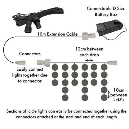 Moduro.co.uk LED Lighting Premium Waterproof Icicle Christmas Lights – Connectable Outdoor LED Lights for Roof & Gutters (8 Modes, Timer, 10m Cable)