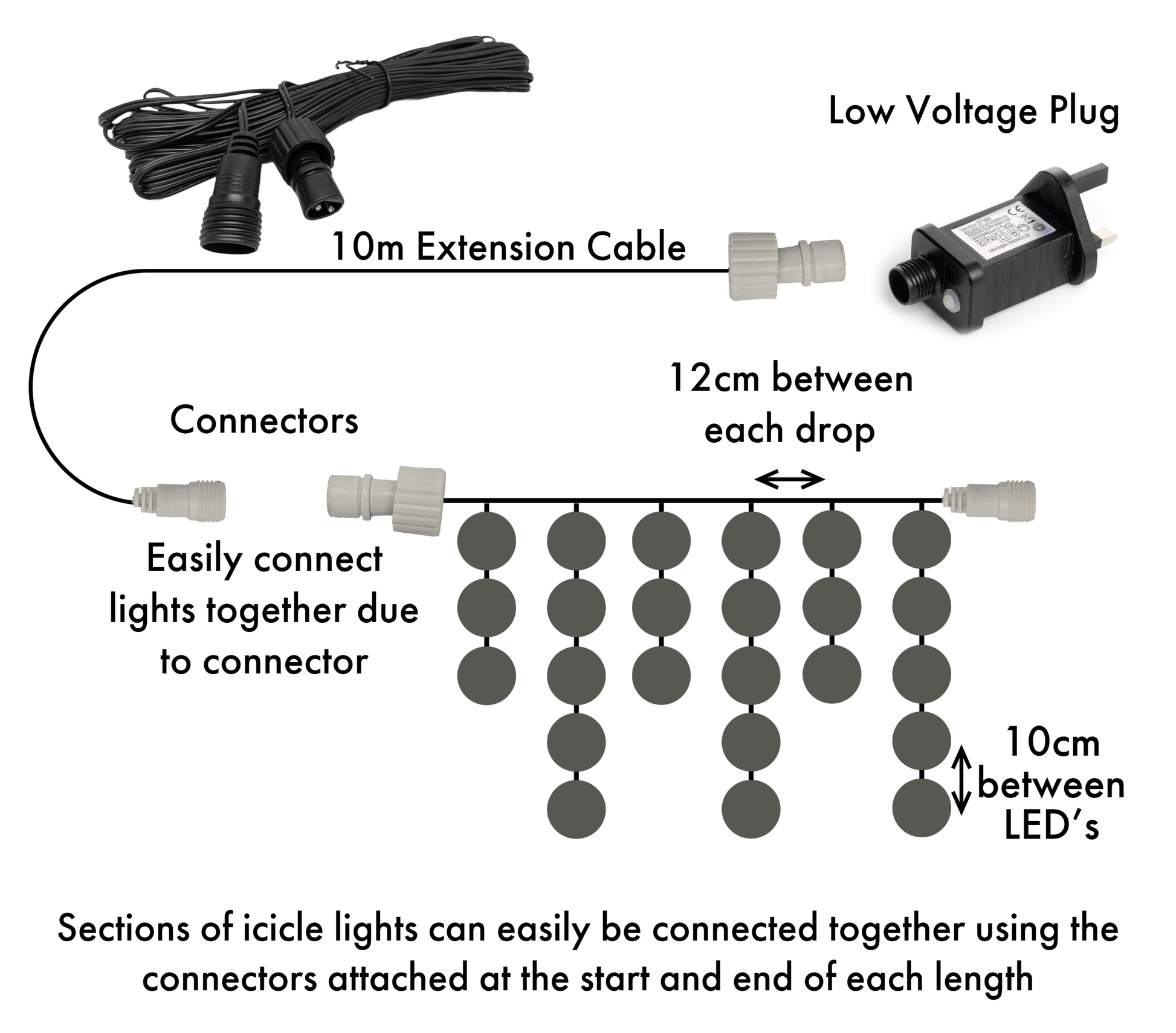 Moduro.co.uk LED Lighting Premium Waterproof Icicle Christmas Lights – Connectable Outdoor LED Lights for Roof & Gutters (8 Modes, Timer, 10m Cable)