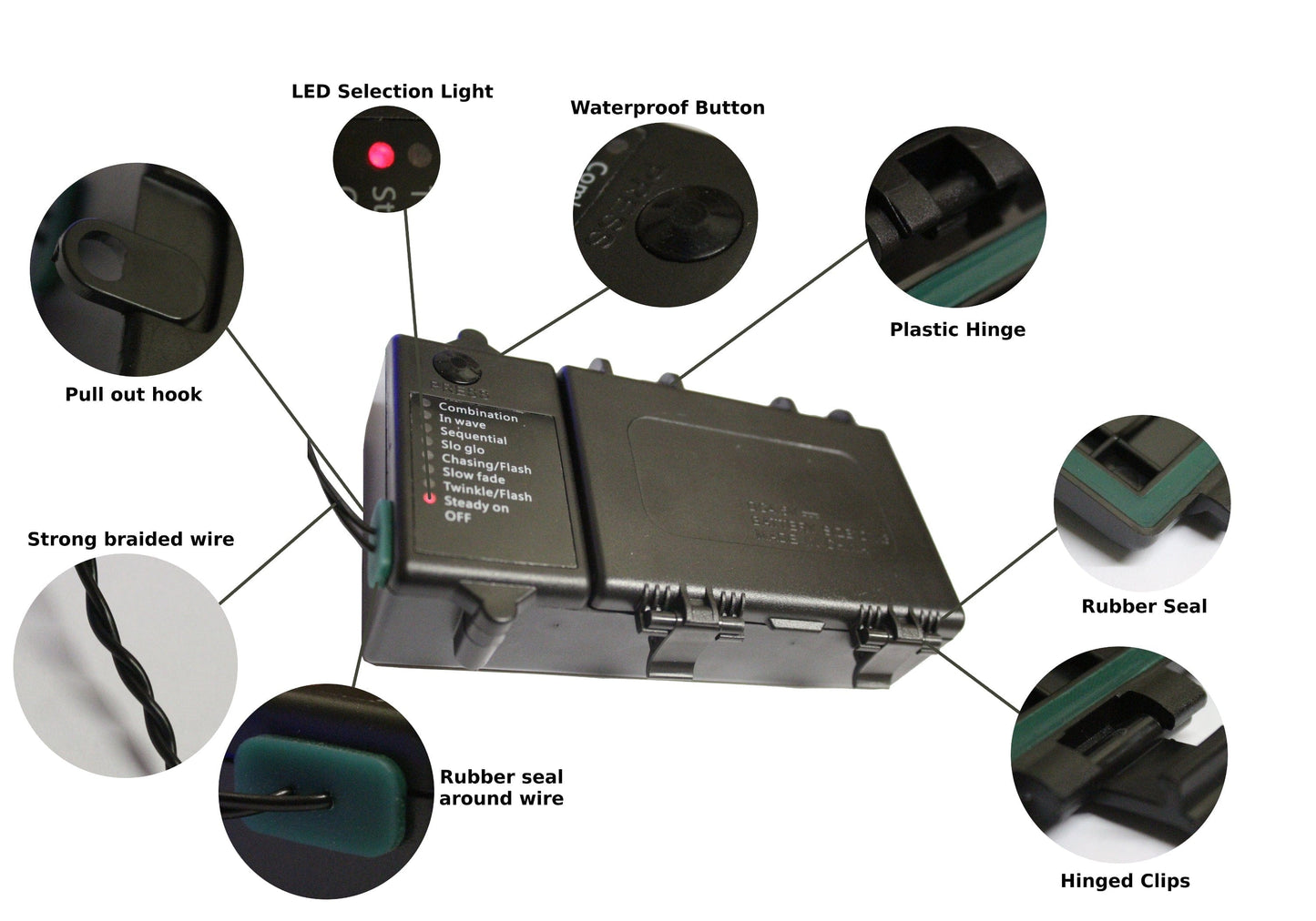 Moduro.co.uk LED Lighting Premium Waterproof Icicle Christmas Lights – Connectable Outdoor LED Lights for Roof & Gutters (8 Modes, Timer, 10m Cable)